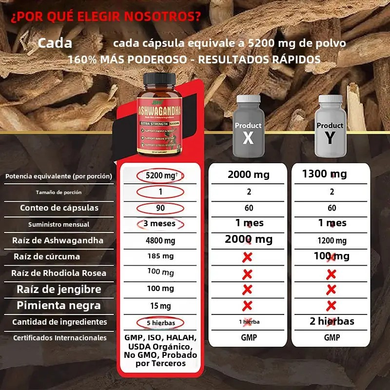 Ashwagandha Natura OFERTA 50% 90 Capsulas